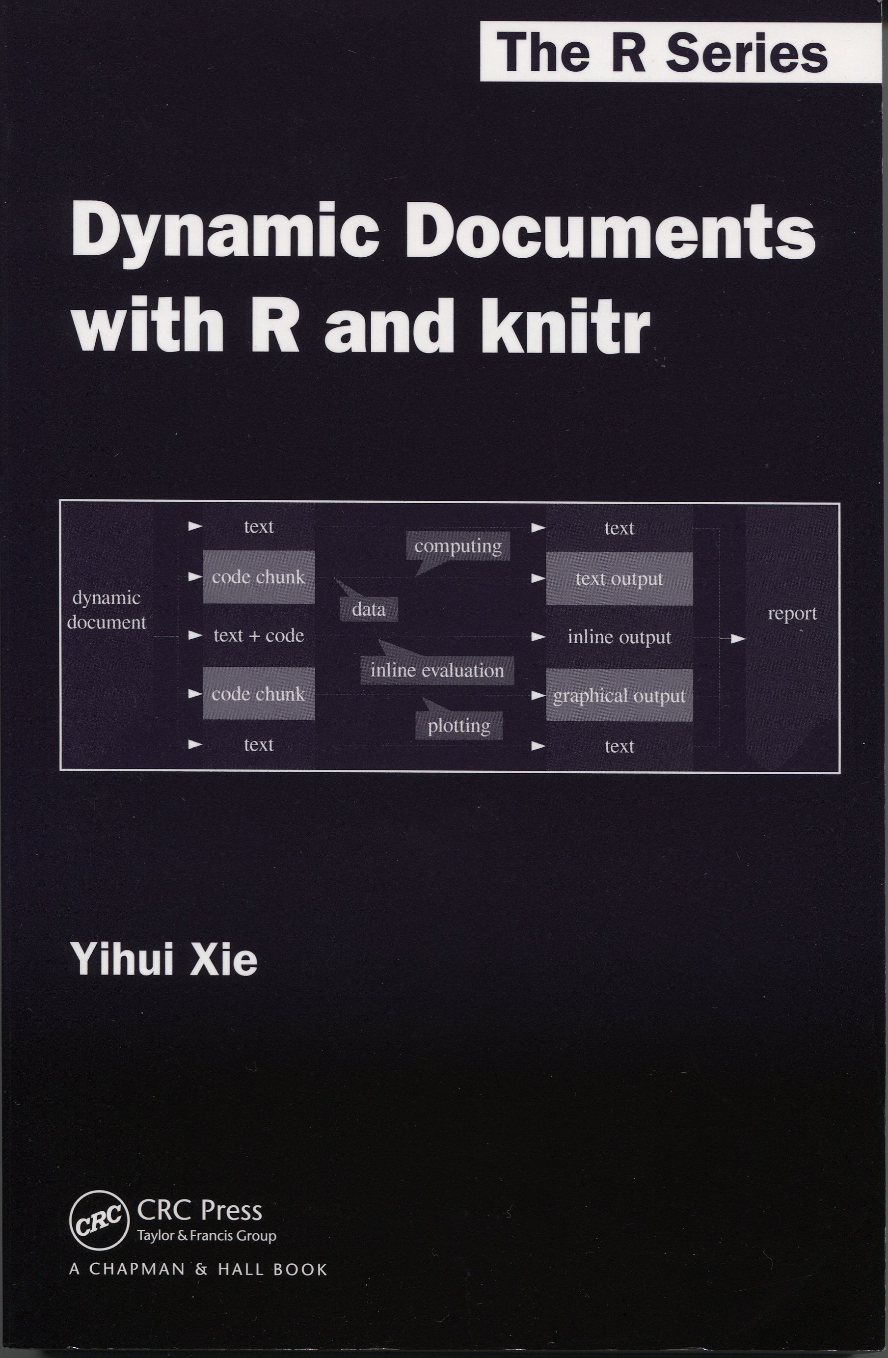 Dynamic Documents with R and knitr